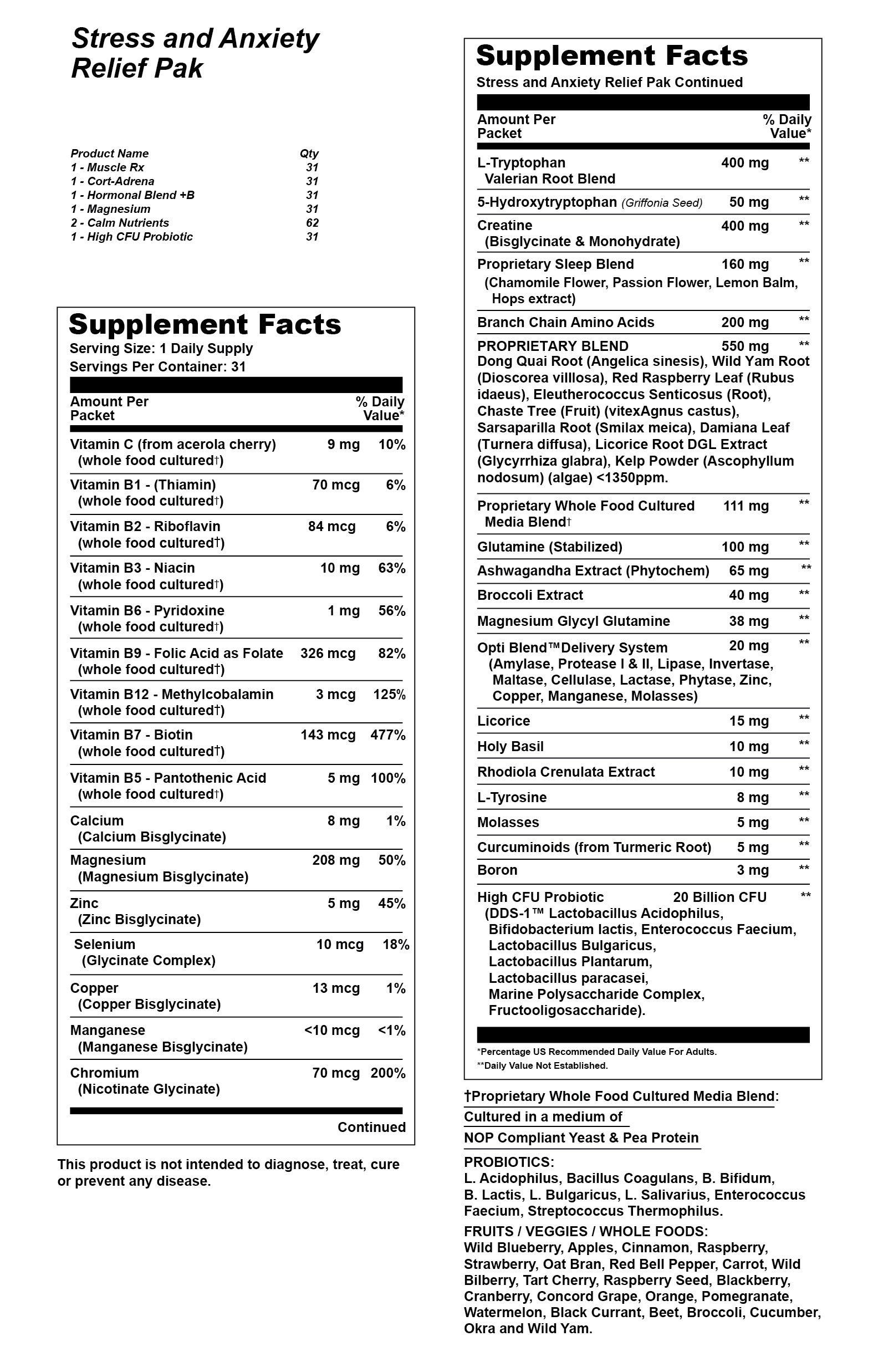 Stress/Anxiety Relief Pak (31 Paks) Supplement Facts