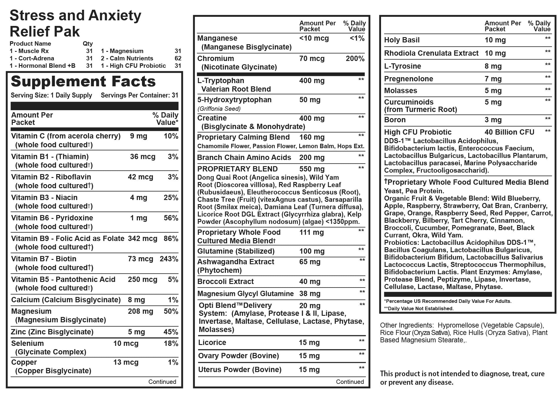 Stress/Anxiety Relief Pak (31 Paks) Supplement Facts