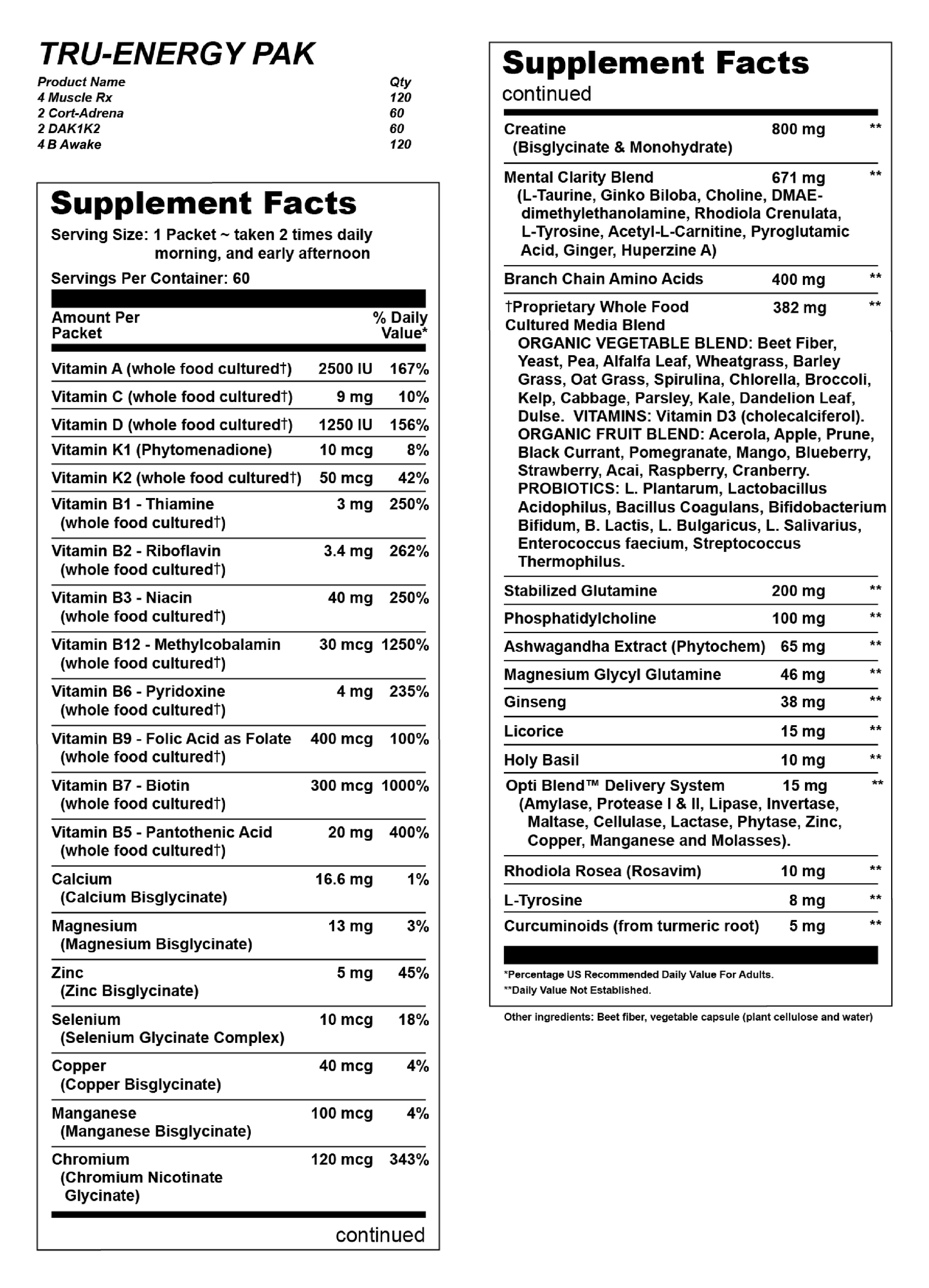 Tru-Energy supplement facts.