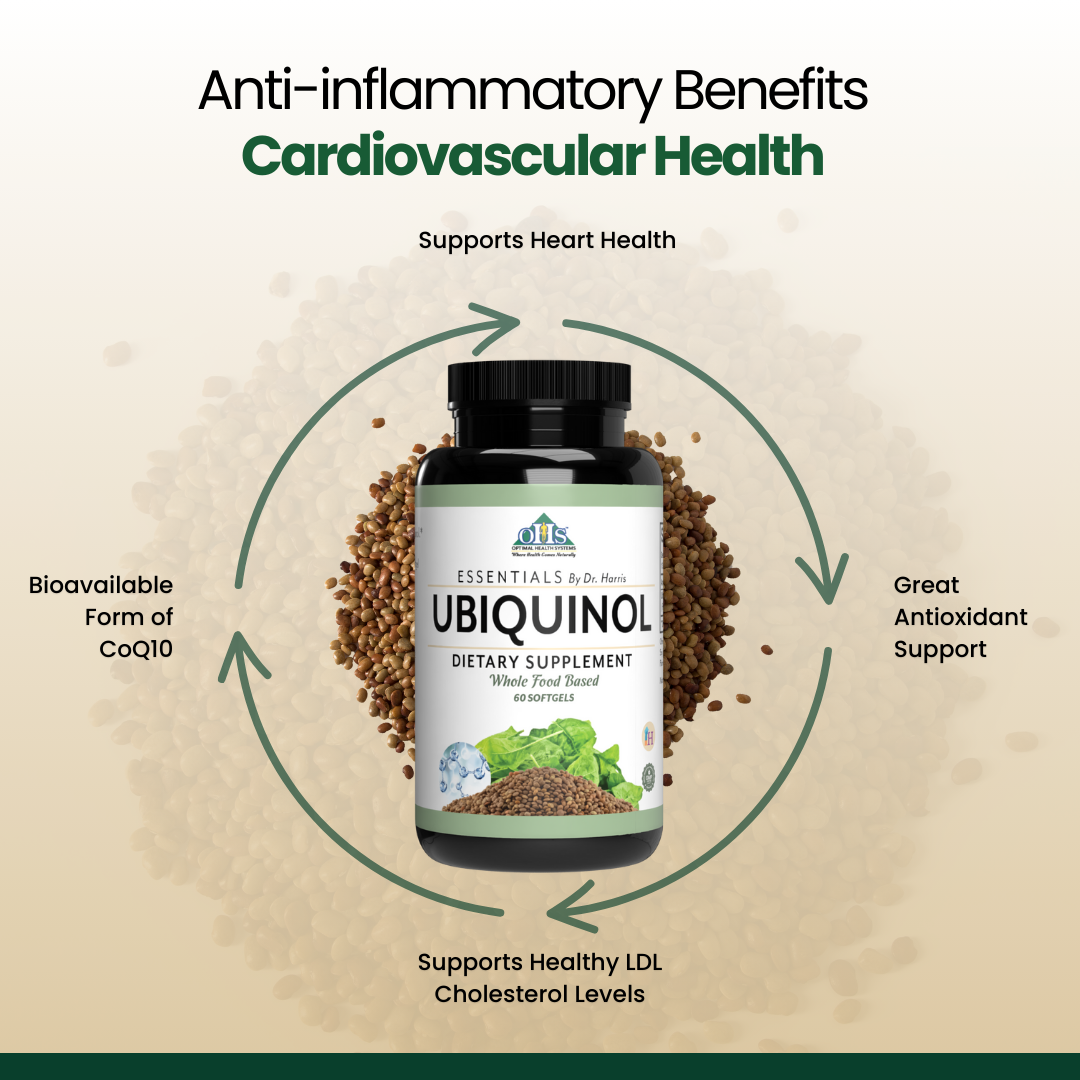 Ubiquinol_Benefit.PNG