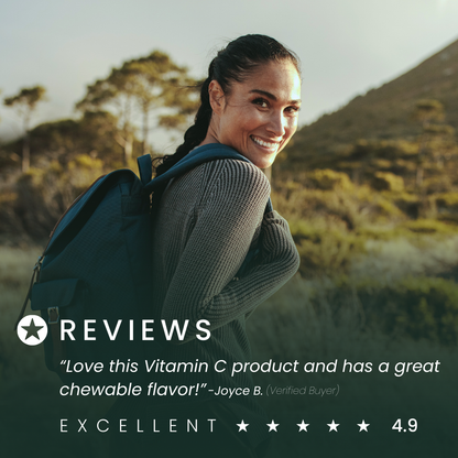 Vitamin_C_Product_Review_Photo_PNG