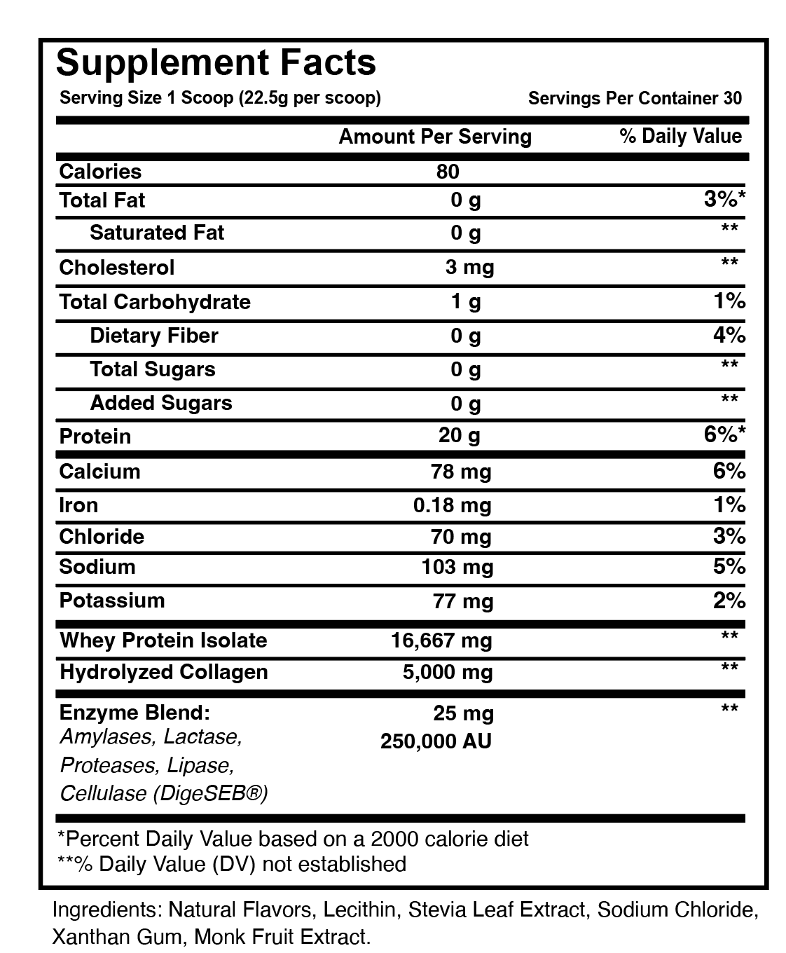 Optimal LeanClean Protein - Birthday Cake