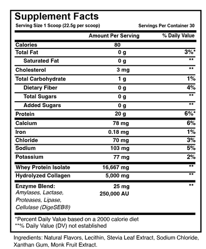 Optimal LeanClean Protein - Birthday Cake