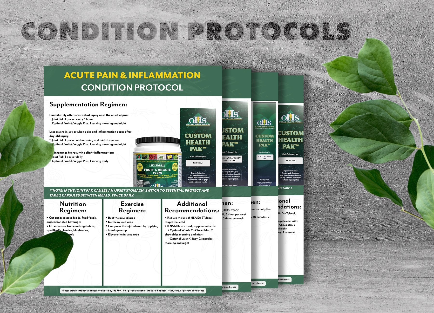 An image showing 4 condition protocols stacked on each other with a concrete background and the text "Condition Protocols over it. there are plants on either side of the image.