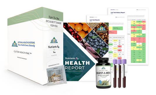 Nutrients Rx Lab Work Deep Dives